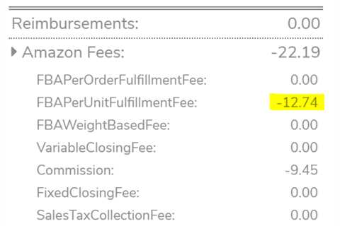 How to Calculate Amazon FBA Fees