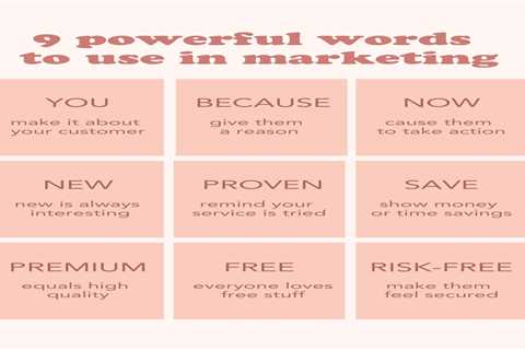 Words to use in marketing | Social Media & Marketing Tips