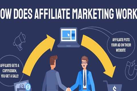 Tips for Researching and Vetting Affiliate Programs